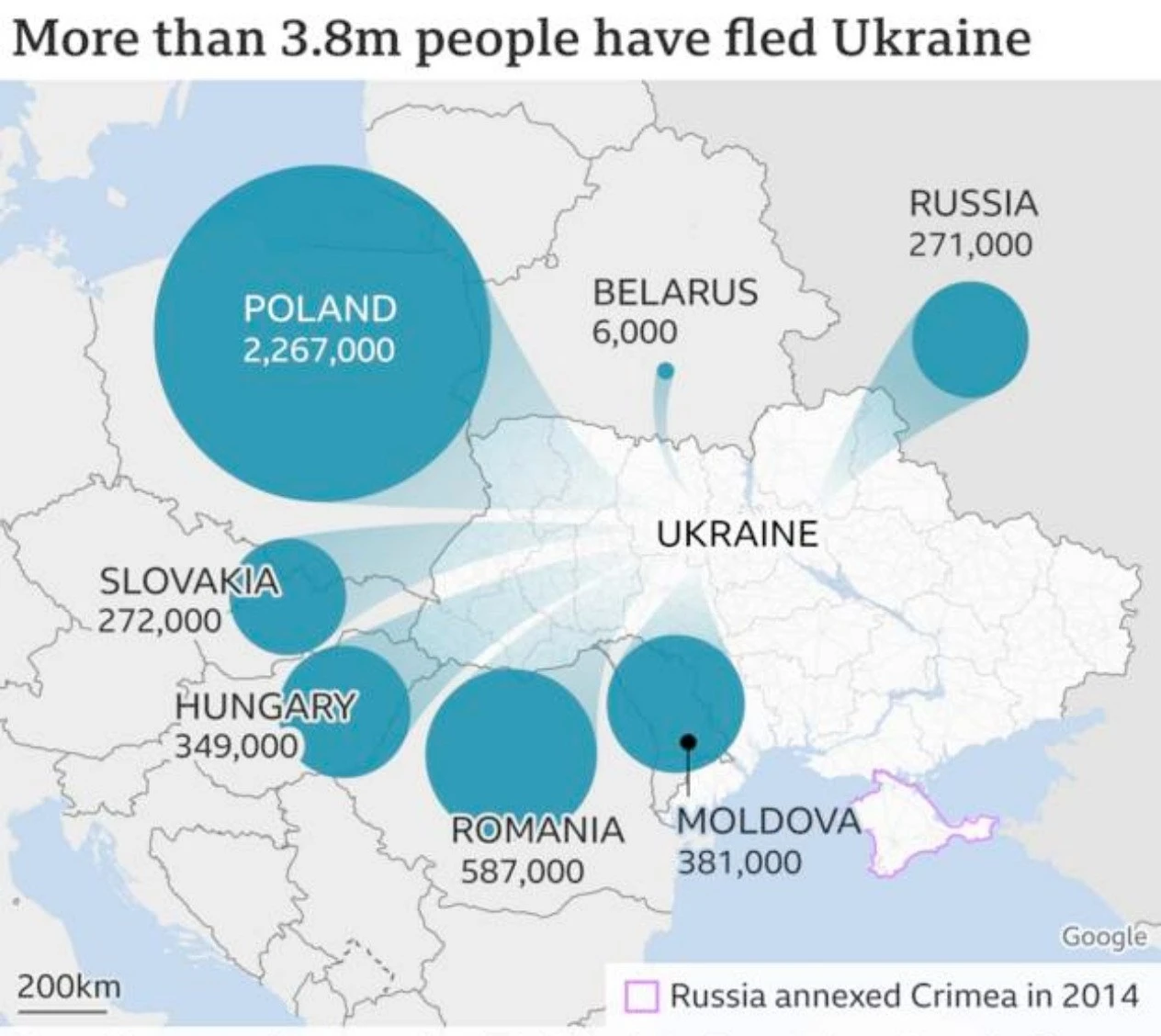 Бежанците от Украйна минаха 3,8 милиона според последните данни на