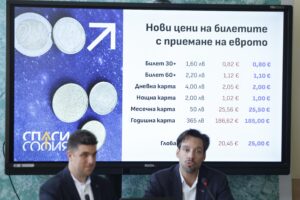 Скандал в „Спаси София“: Кметът на район „Възраждане“ хвърли оставка от партията?