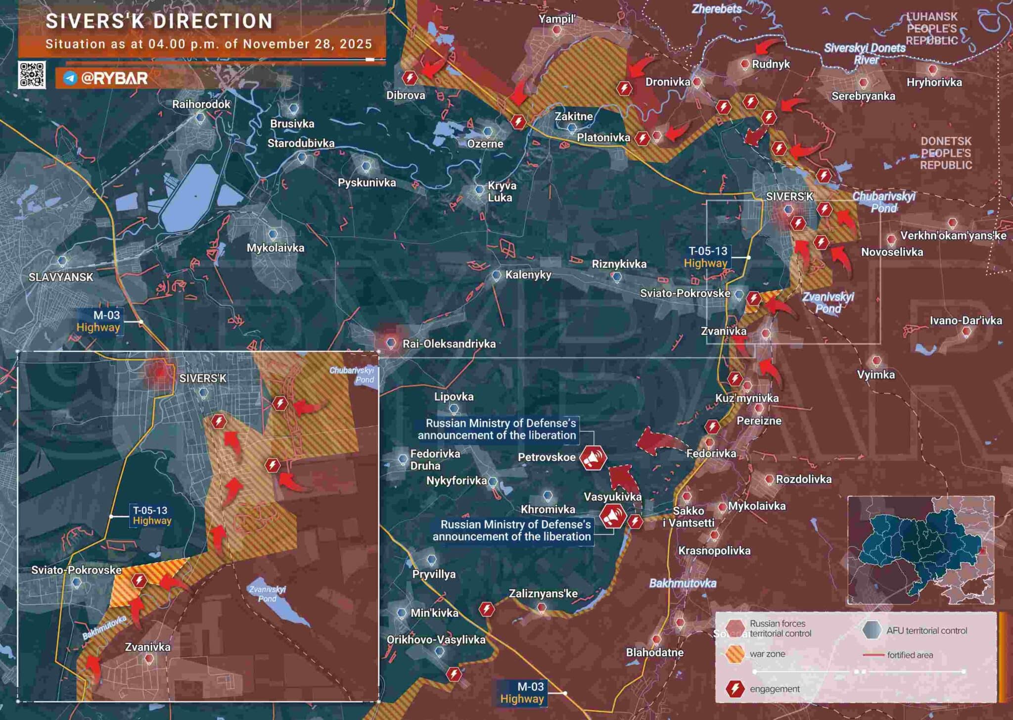 Битката за Северск