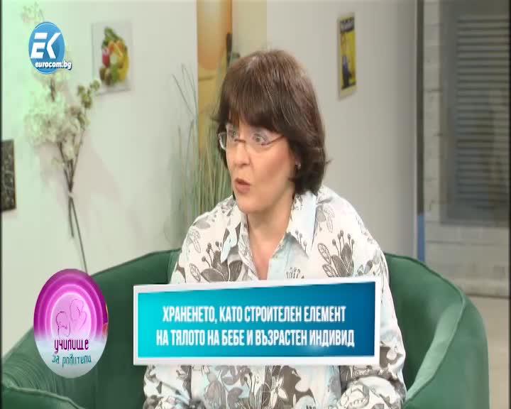 Млечно хранене