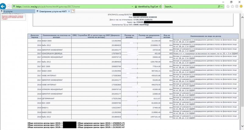 Божков с нови доказателства: Унищожението на България може да бъде спряно (СНИМКИ)