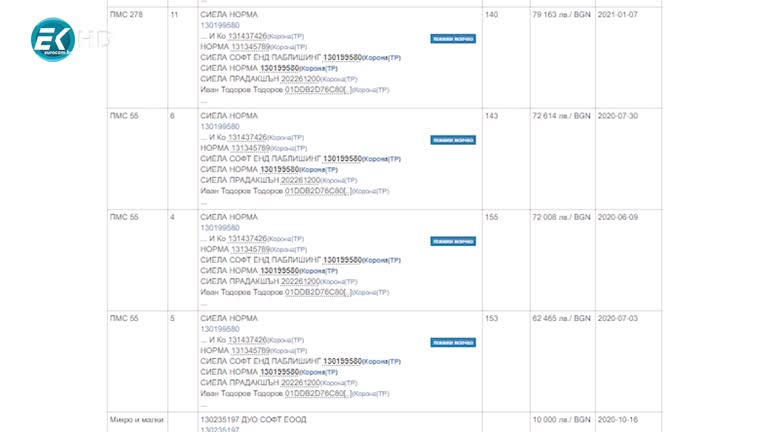 01.02.2021 Част 2