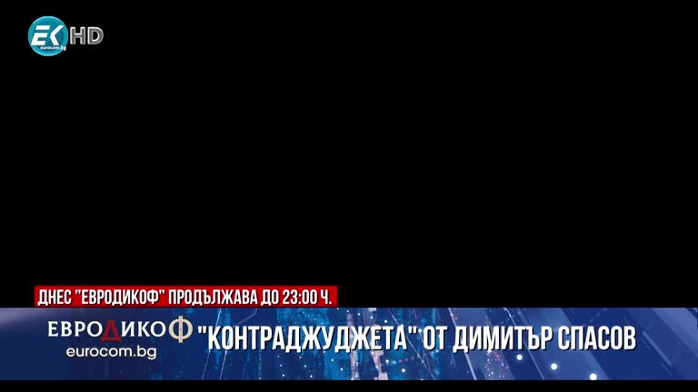 03.07.2020 Част5