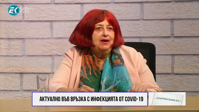 04.04.2020 Част2