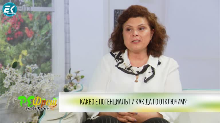 Какво е потенциалът и как да го отключим? – с гост Мариана Атанасова – 04.06.2022 Част 1