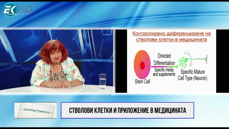 06.07.2024 Част 3