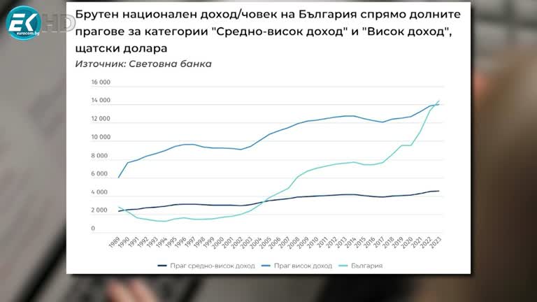 12.07.2024 Част 5