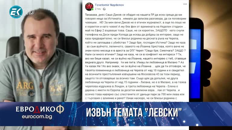 15.05.2020 Част4