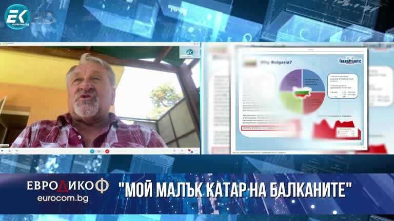 15.07.2022 Част 6