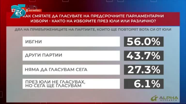 17.09.2021 Част 4