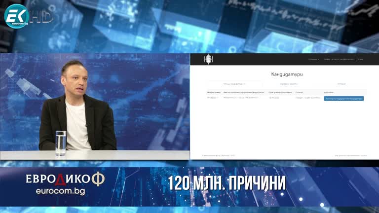 19.05.2023 Част 6