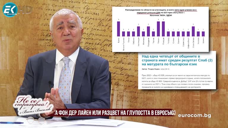 19.09.2022 Част 1