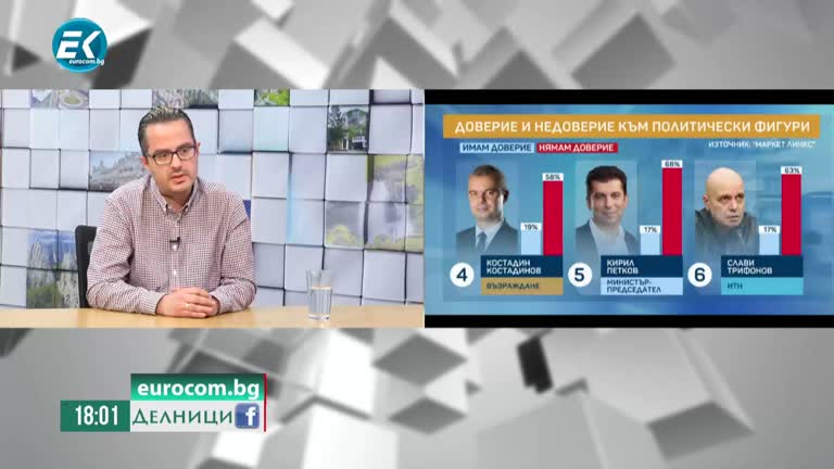 17-05-2022 Цончо Ганев, ПП „Възраждане“