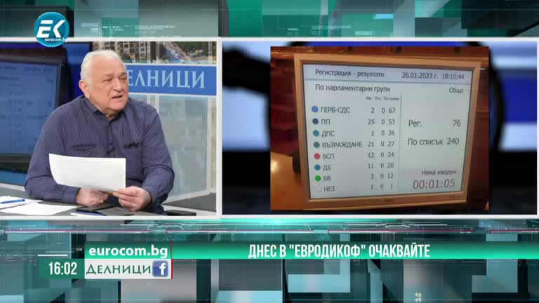 27-01-2023, Сашо Диков, журналист – част 1