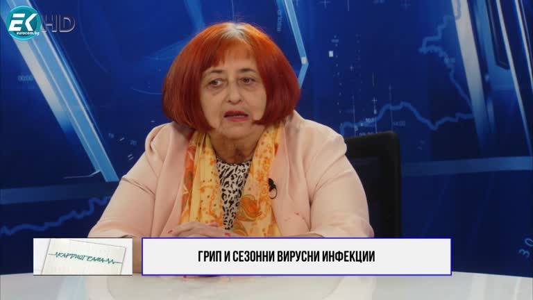 20.01.2024 Част 2