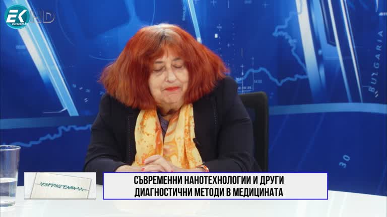 20.04.2024 Част  1