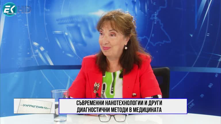 20.04.2024 Част  2