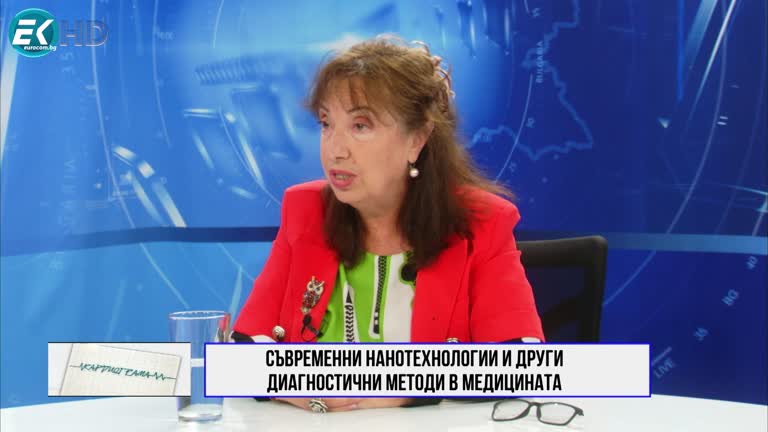 20.04.2024 Част  3