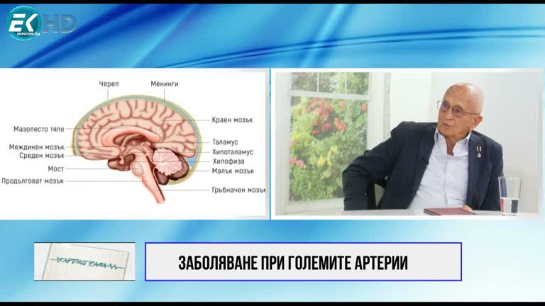 21.10.2023 Част 3