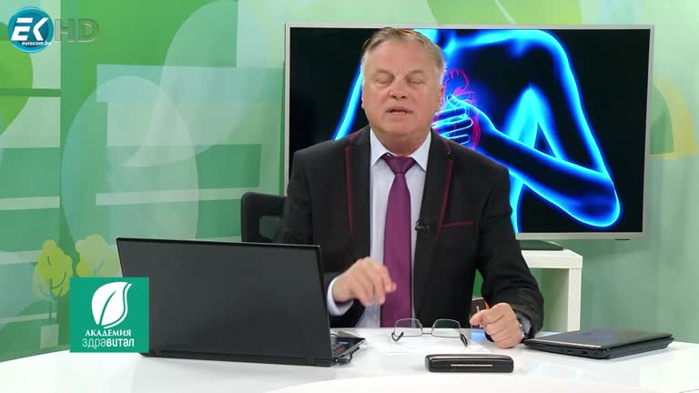 22.03.2023  Здравен Университет Диференциална диагноза на гръдната болка и ИБС.