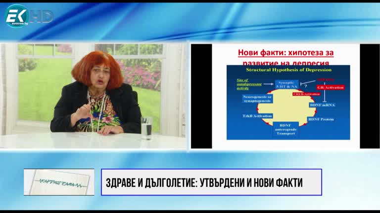 23.12.2023 Част 3