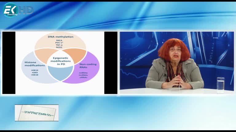 25.05.2024 Част 2