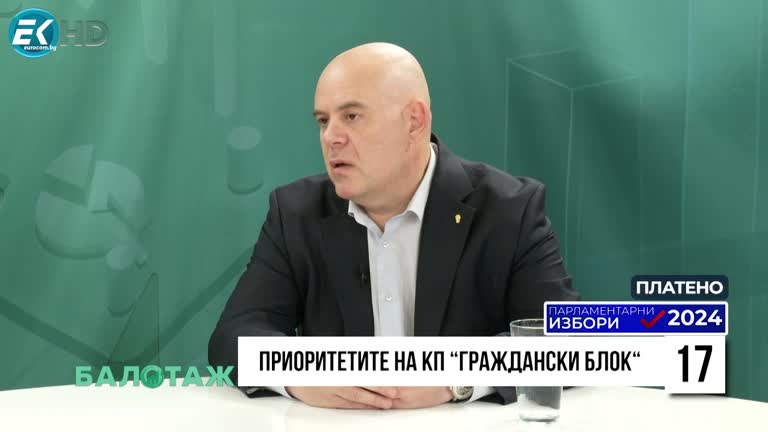 27.05.2024 Част 1