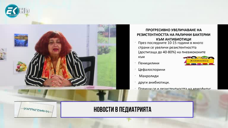 27.11.2021 Част 3