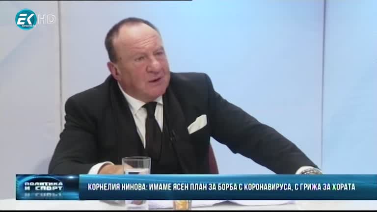 29.10.2020 Част 2