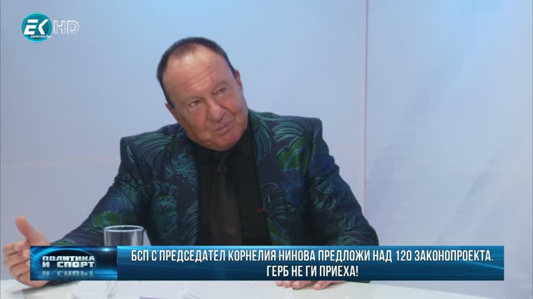 30.07.2020 Част2