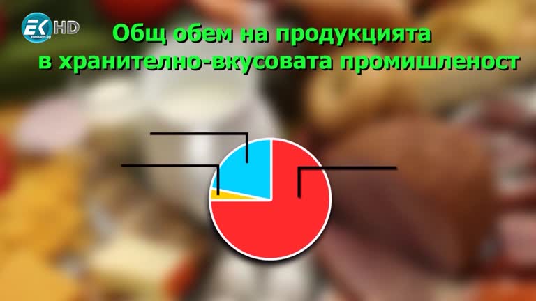 ХРАНИТЕЛНО-ВКУСОВА ПРОМИШЛЕНОСТ