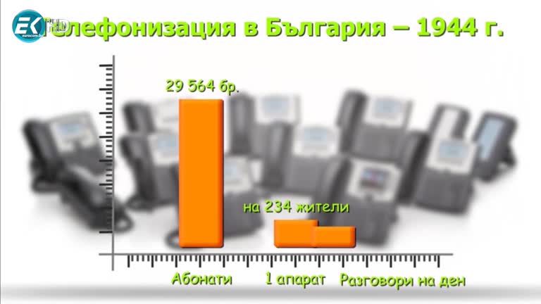 ЕЛЕКТРОНИКА