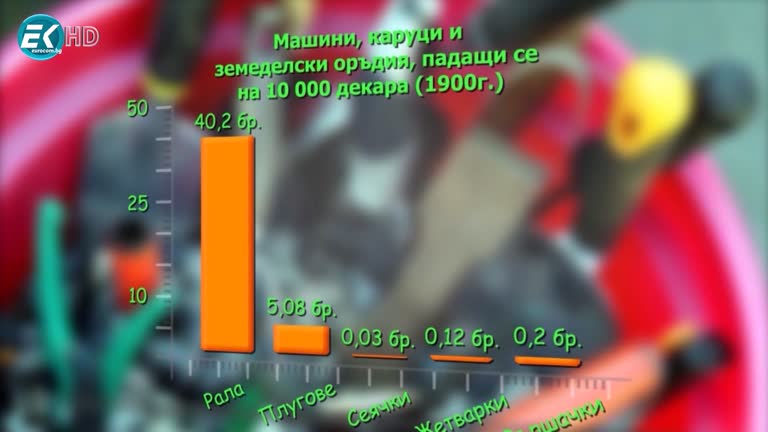 СЕЛСКО СТОПАНСТВО