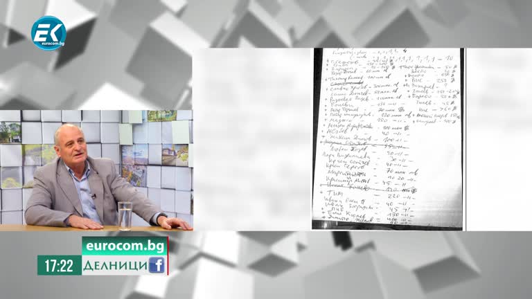 01-06-2020  Проф. Николай Радулов – експерт по национална сигурност, Казусът със списъка „Бобокови“.