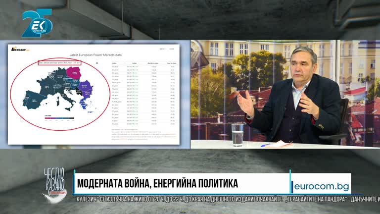 06.10.2021 Част 1 – Димитър Иванов – енергиен експерт