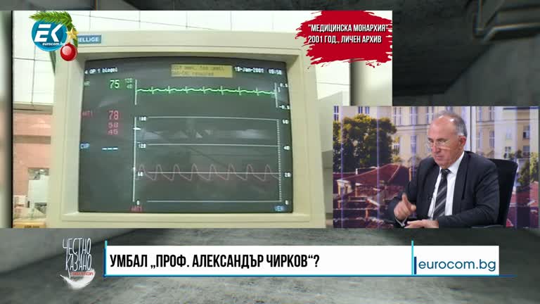 09.12.2020 Част 1 – проф. Иво Петров – кардиолог, д-р Андрей Марков – управител на „Аджибадем Сити Клиник“