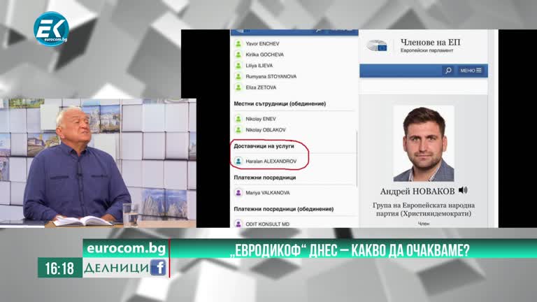 18-09-2020 Сашо Диков, „Евродикоф“ днес – какво да очакваме?