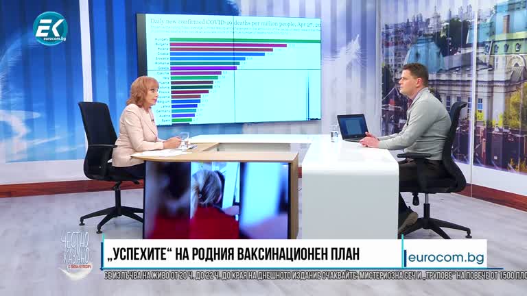 28.04.2021 Част 3 – Петър Кърджилов – експерт по комуникация при рискове и кризи