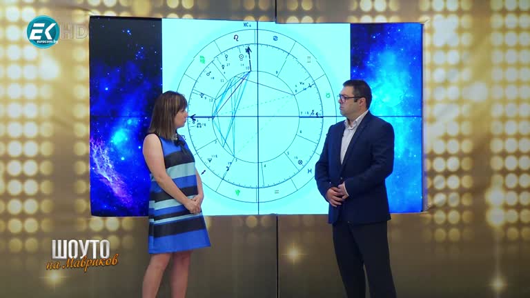 Ивелина Рускова / 13.06.2020г.