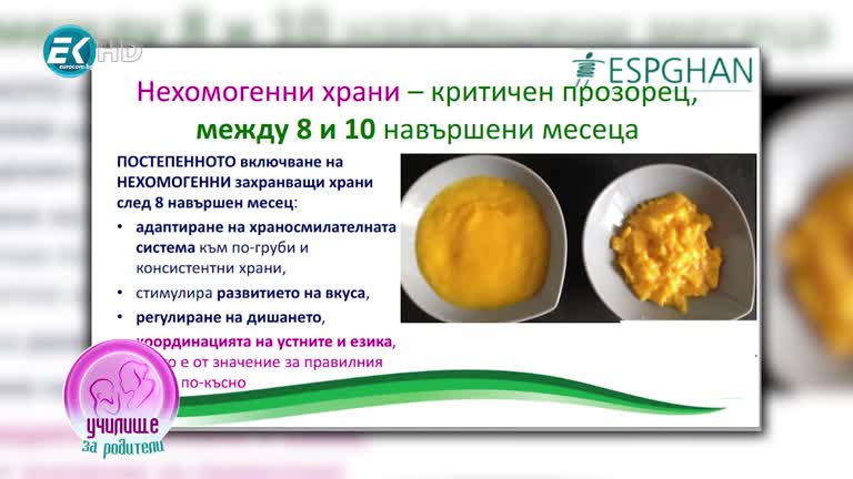 Захранване според последните новости на СЗО и ESPEGNE част 3